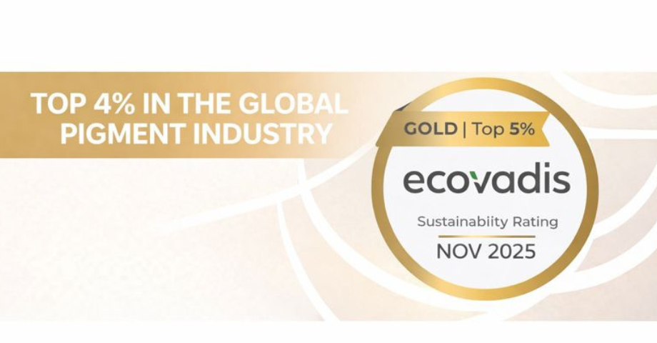 Ecovadis 2025_Sincol